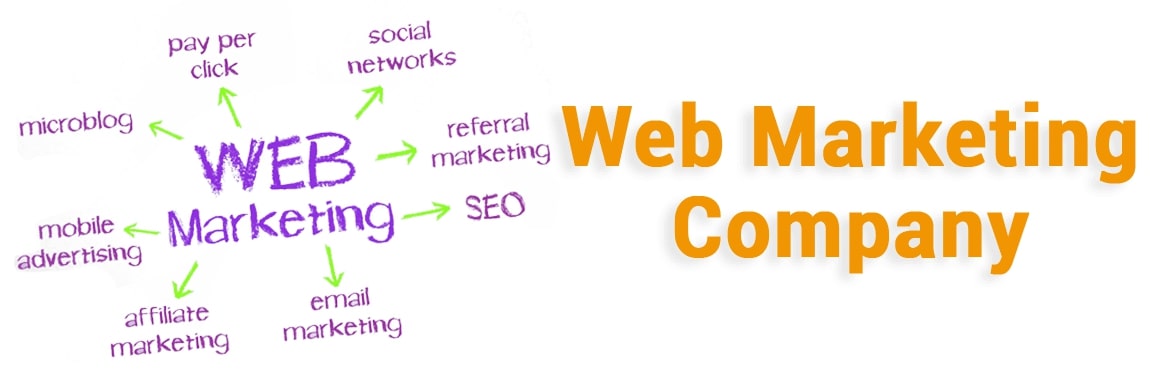 Best Web Marketing Company in Mumbai